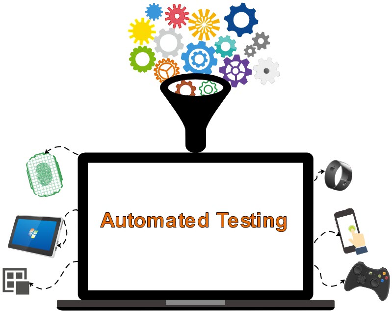 Automated testing tools