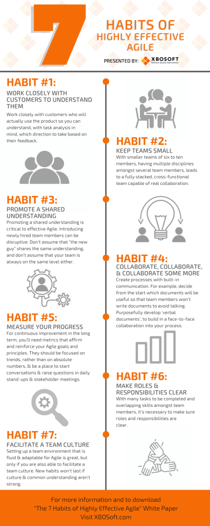 7-habits-of-highly-effective-agile-infographic