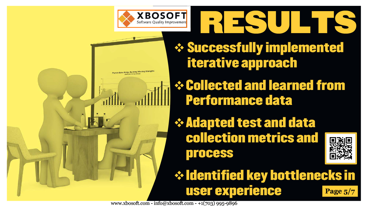 performance testing slide 5